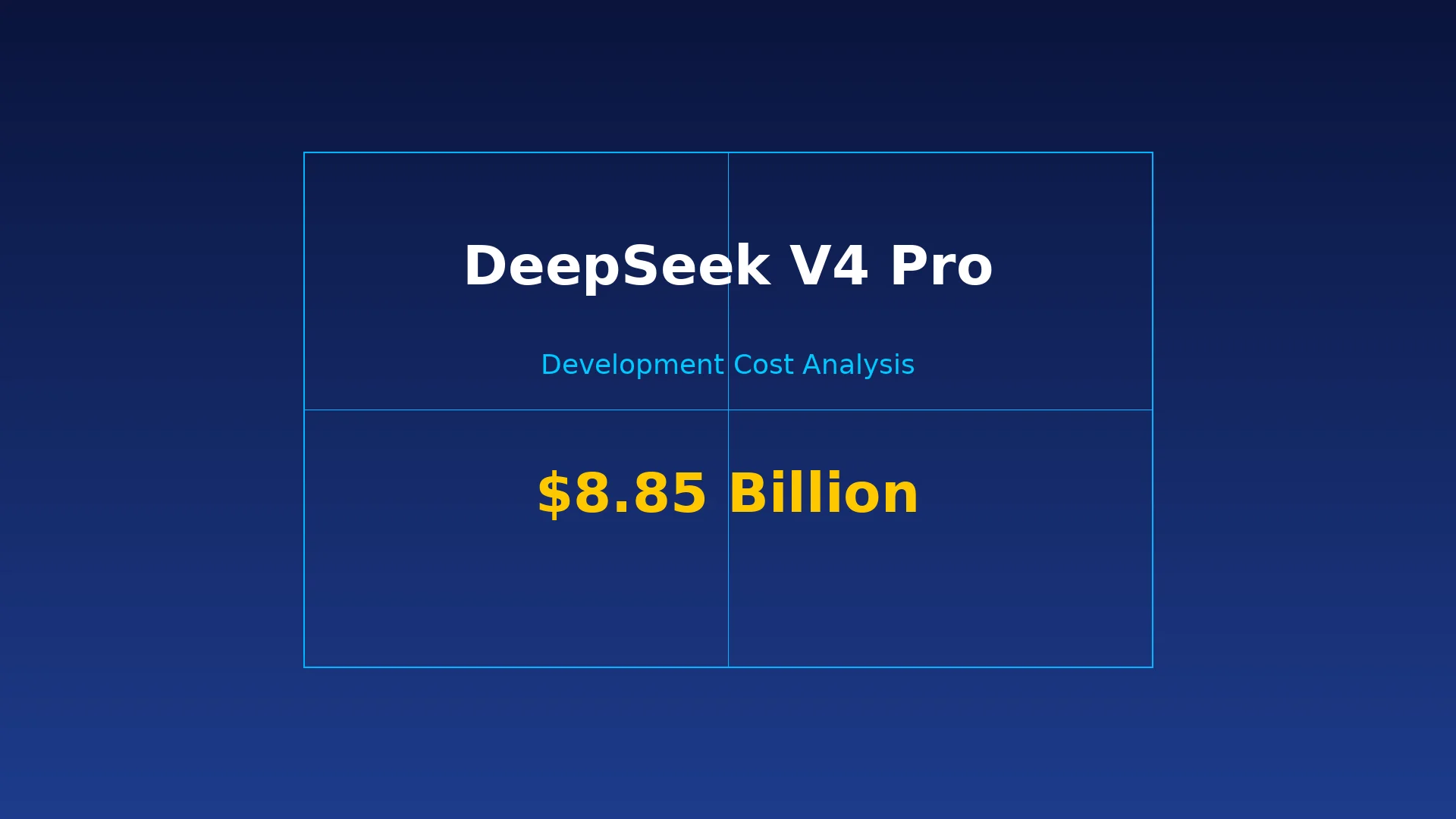 DeepSeek V4 Pro 开发成本深度拆解：88.5 亿美元背后的技术哲学