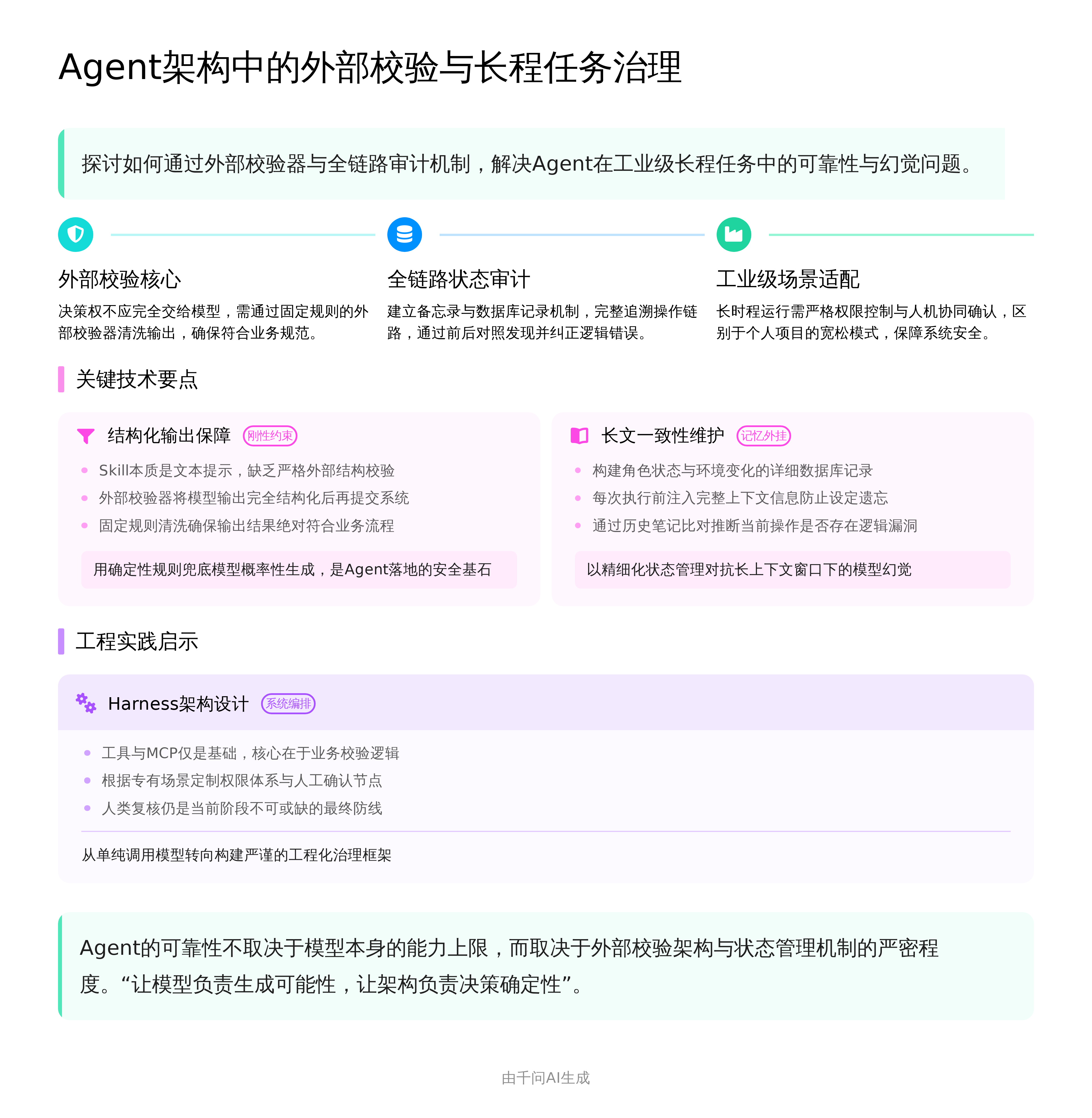 Agent 外部校验架构课程现场