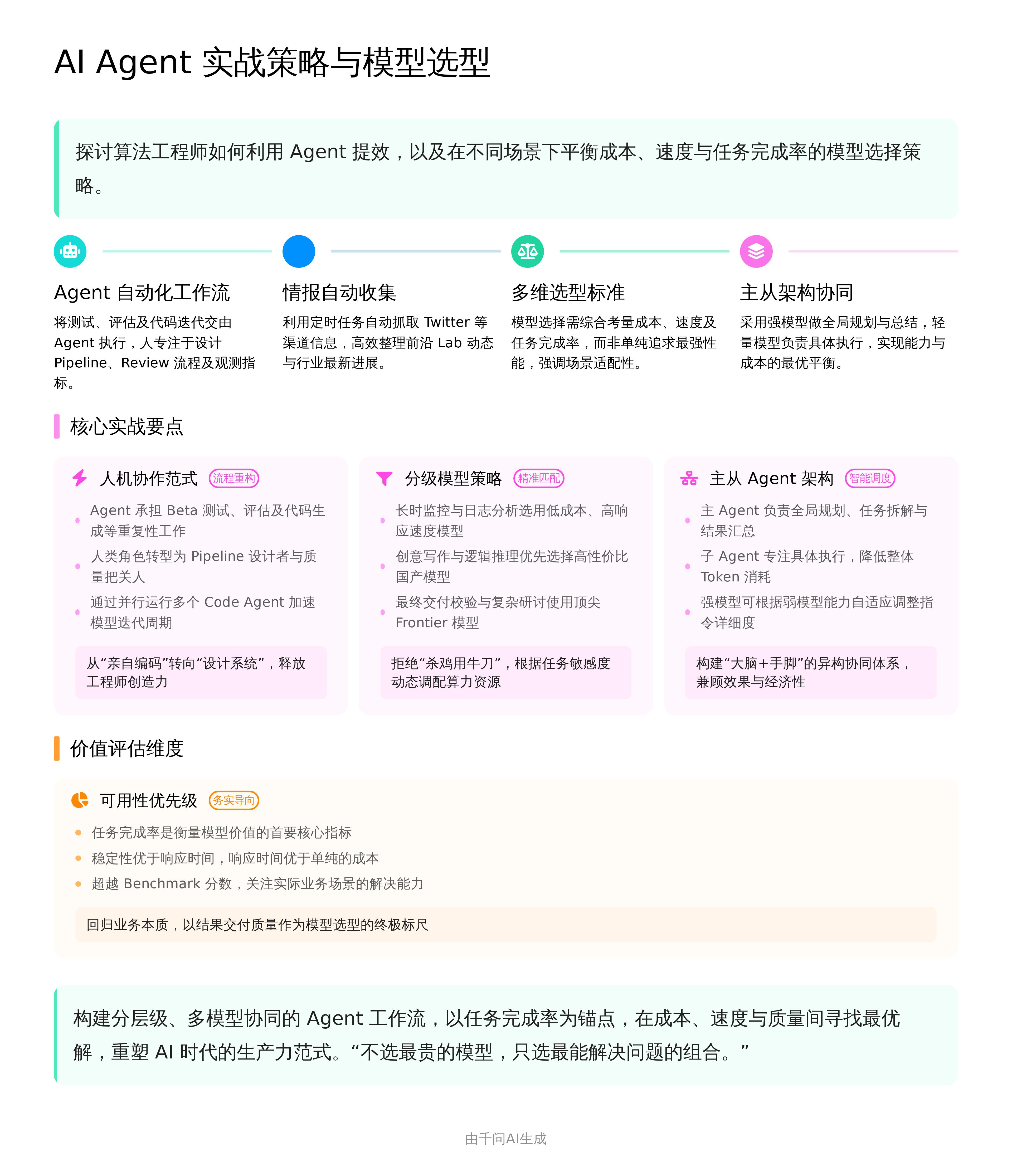 Agent落地与模型选型访谈现场