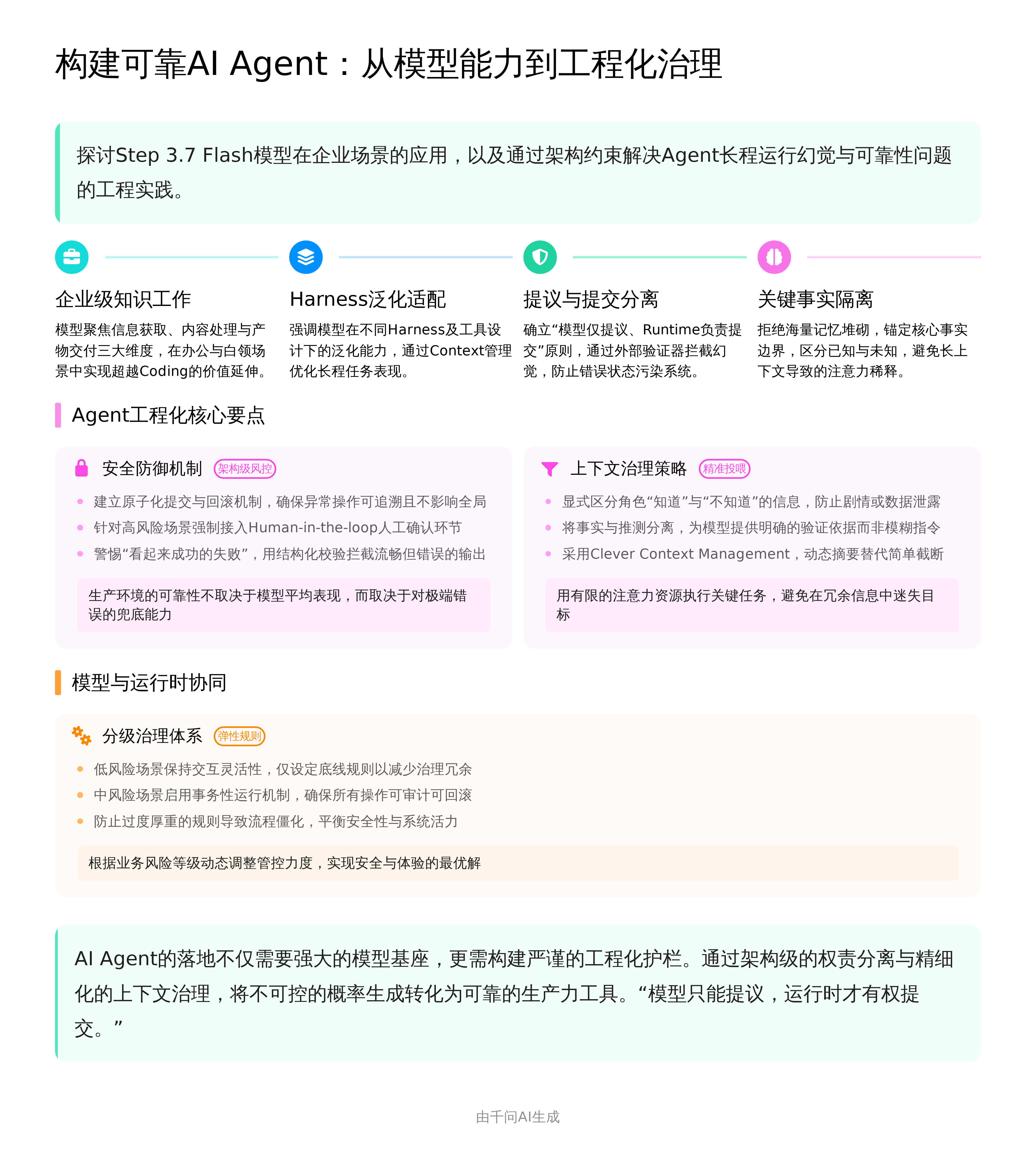 构建可靠AI Agent深度对谈现场